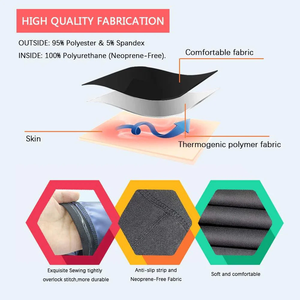 Sauna Waist Trimmer Belt for Men - Redtorn Clothing Co